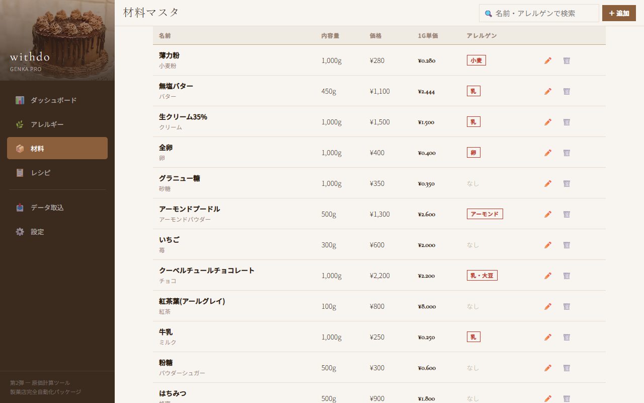 材料マスタの画面。内容量と価格から1g単価を自動計算