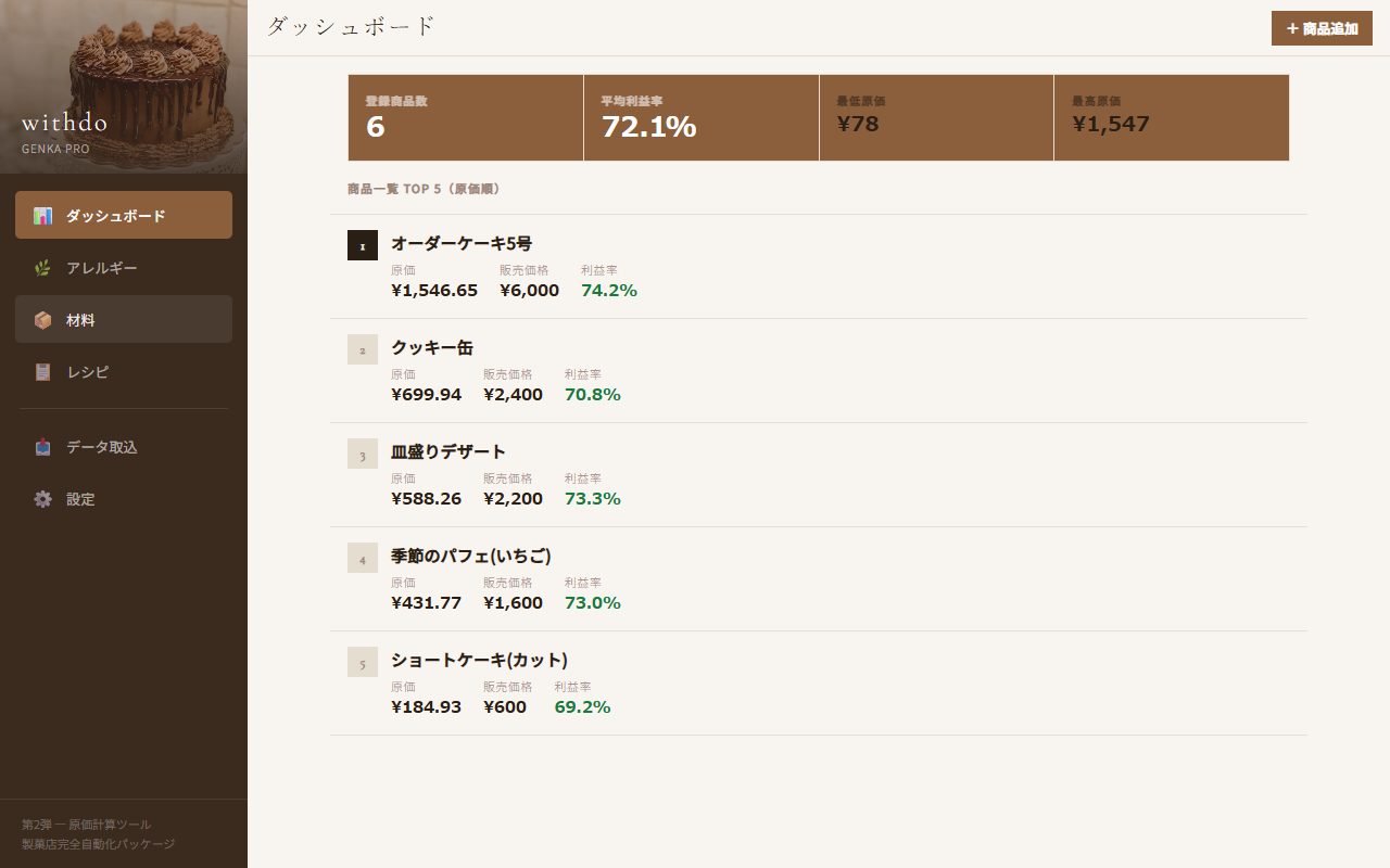 原価ダッシュボード。商品ごとの原価と利益率の一覧